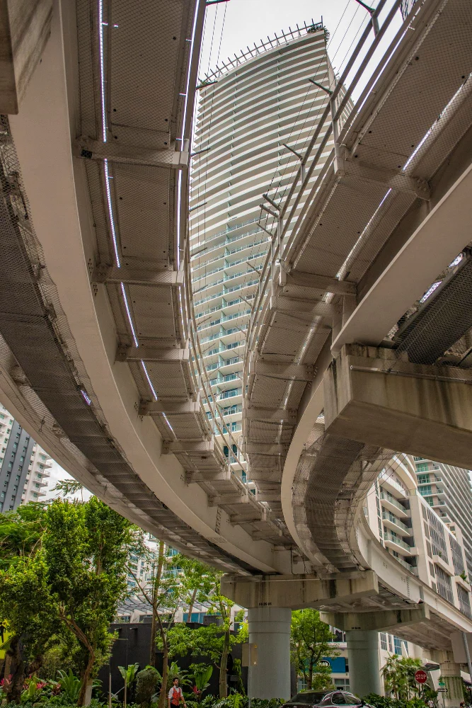 dhananjaya audit jembatan